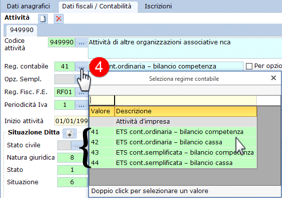 Regime contabile ETS