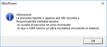 Bilancio 2019: Verifica nuovo obbligo revisione S.r.l. con GB - 2