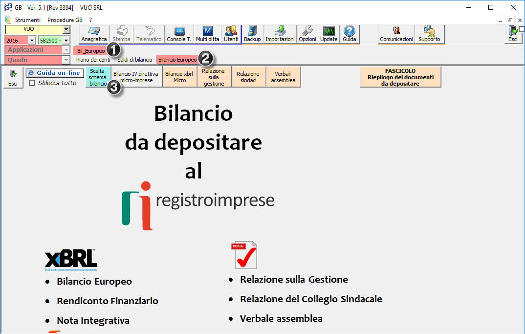 Scelta del Micro-imprese