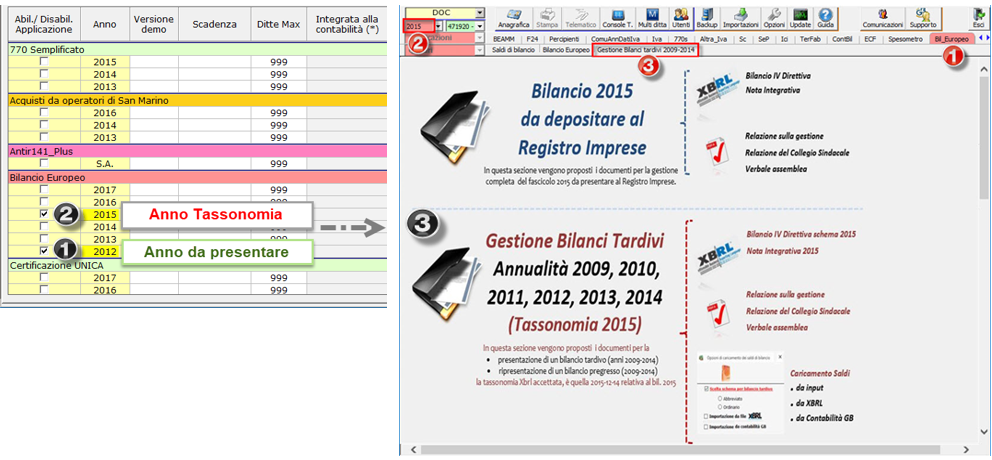 Bilancio Europeo: presentazione in ritardo e sanzioni per il 2020 - procedura bilanci tardivi 2009-2014
