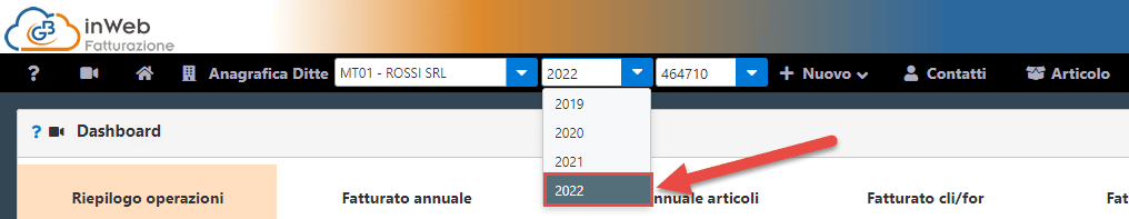 accesso anno 2022