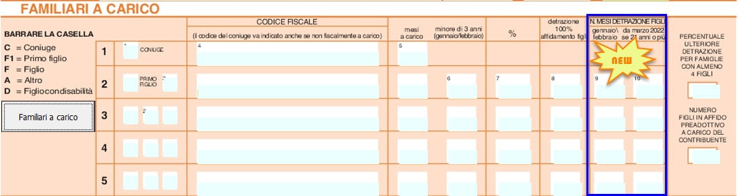 Colonna N. mesi detrazione figli