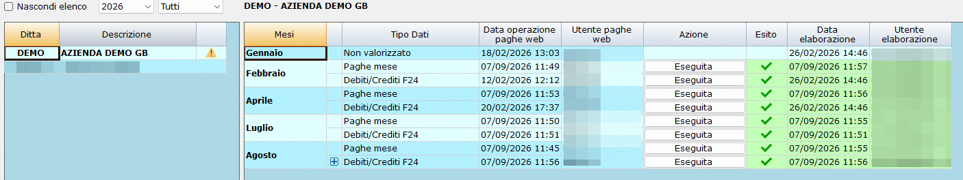 Passaggi operativi
