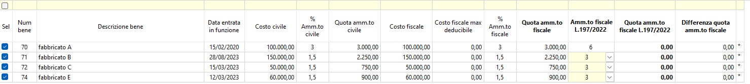 Maschera Selezionato