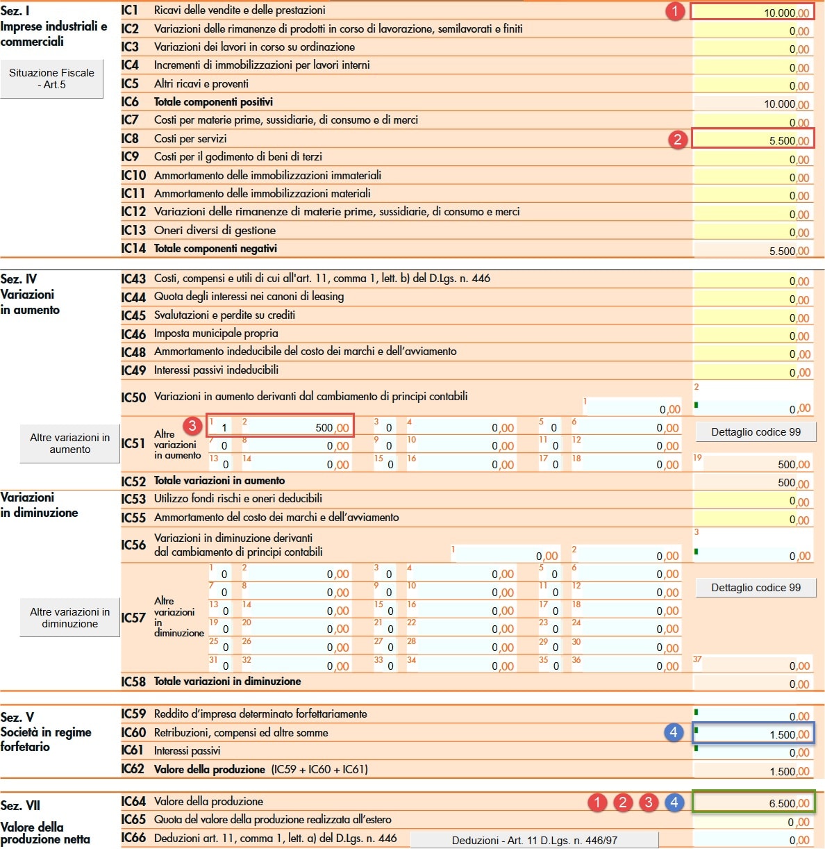 Dichiarazione IRAP