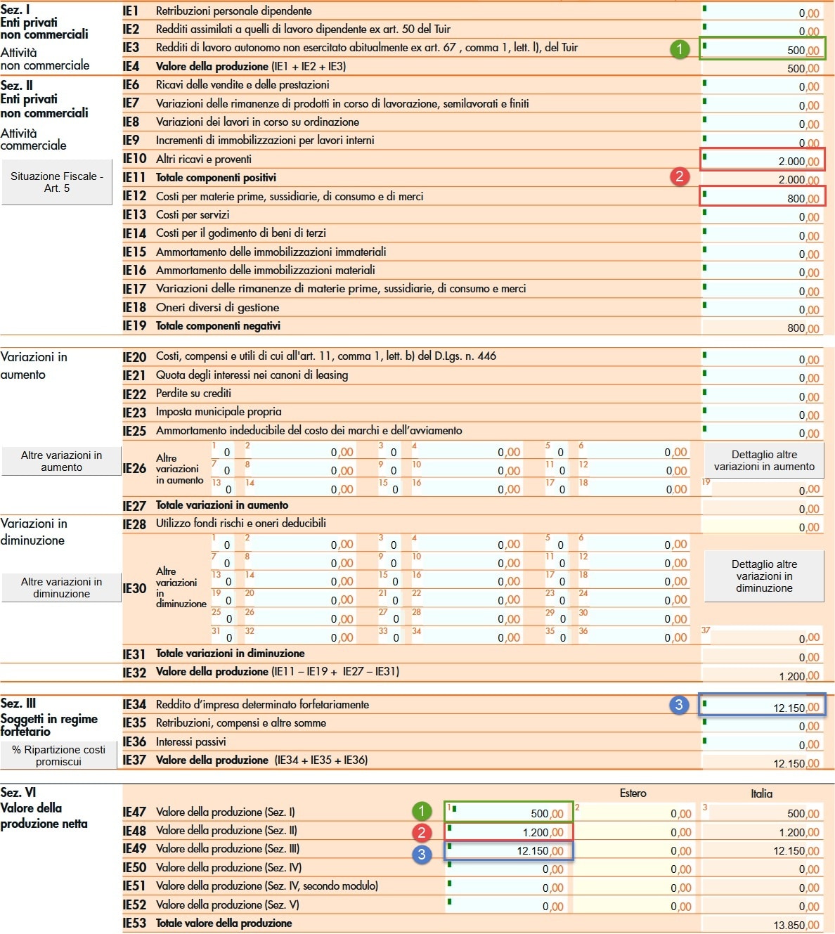 Dichiarazione IRAP