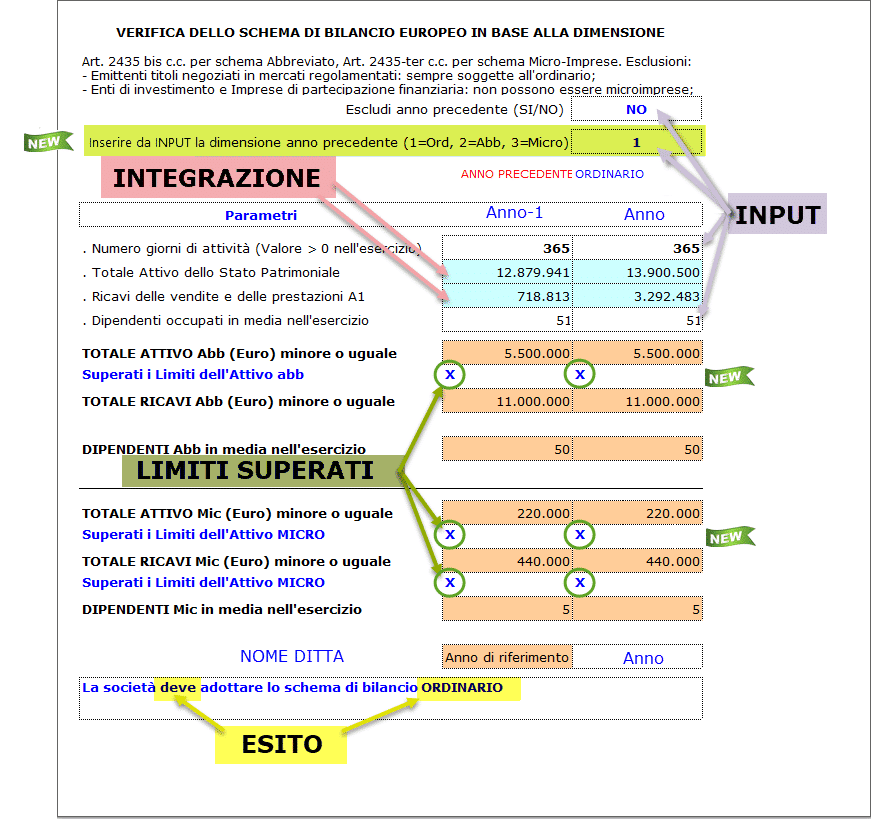 Bilancio-2024-Tabella-Nuovi-limiti-bilancio-abbreviato-micro-02-compilazione-def