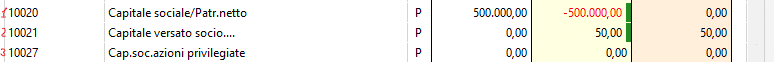 Situazione-Contabile-Rettificata-39-Saldi-a-Zero.png