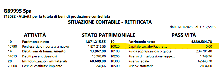 Situazione-Contabile-Rettificata-40-Saldi-a-Zero-visibili