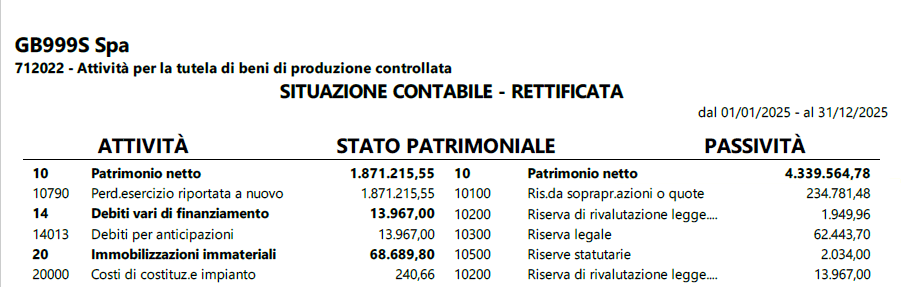 Situazione-Contabile-Rettificata-43-Saldi-a-Zero-non-visibili