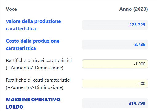 Rettifiche