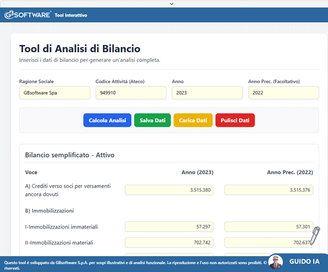 Dati inseriti da input manuale