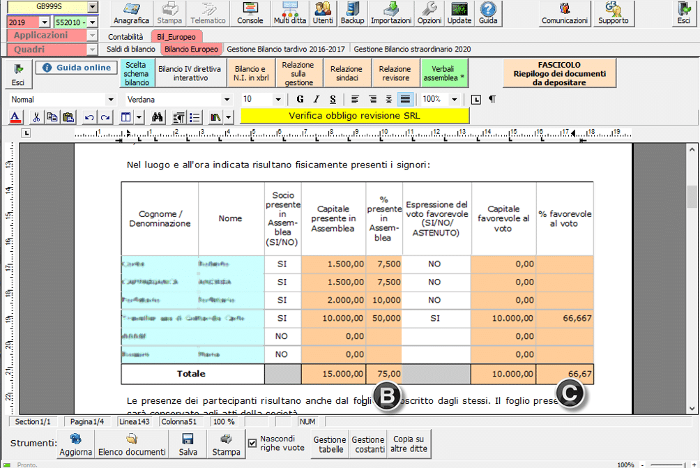 Bilancio 2020: tabelle con soggetti integrati all'anagrafica e calcolo quorum - Tabella verifica del voto