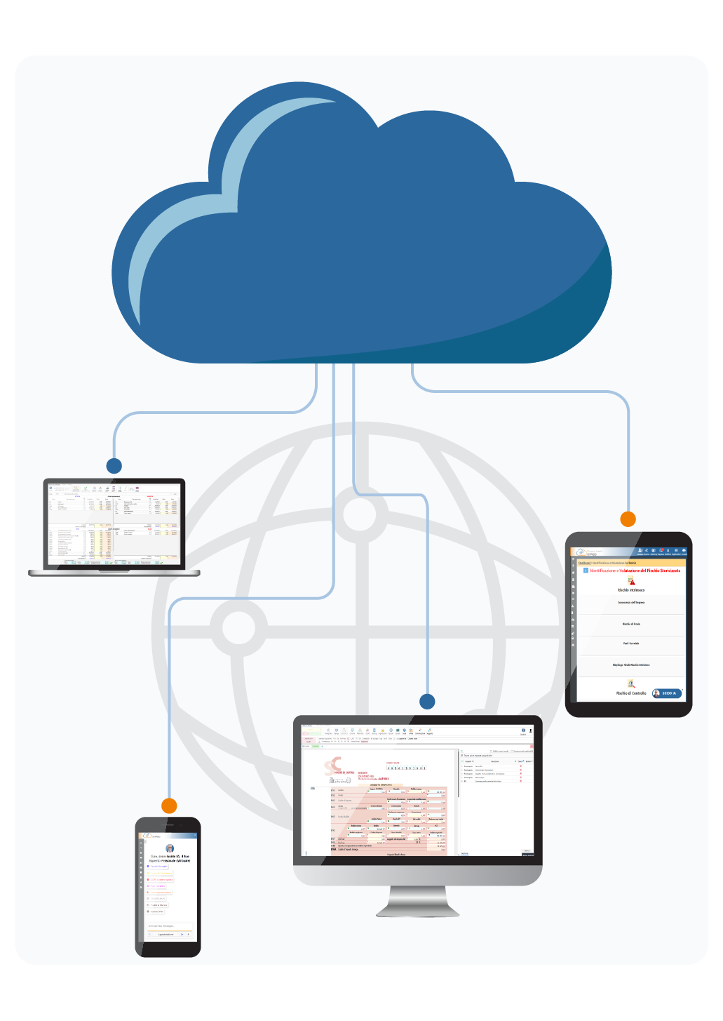 Cloud e Web GBsoftware per collaborazione Studio Cliente e accesso fuori sede