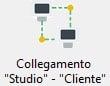 Collegamento studio - cliente
