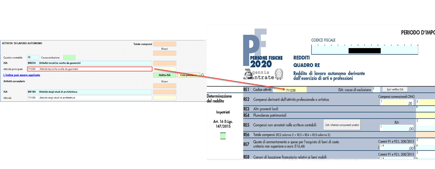 ISA 2020: impresa e autonomo - Quadro contabile modello redditi