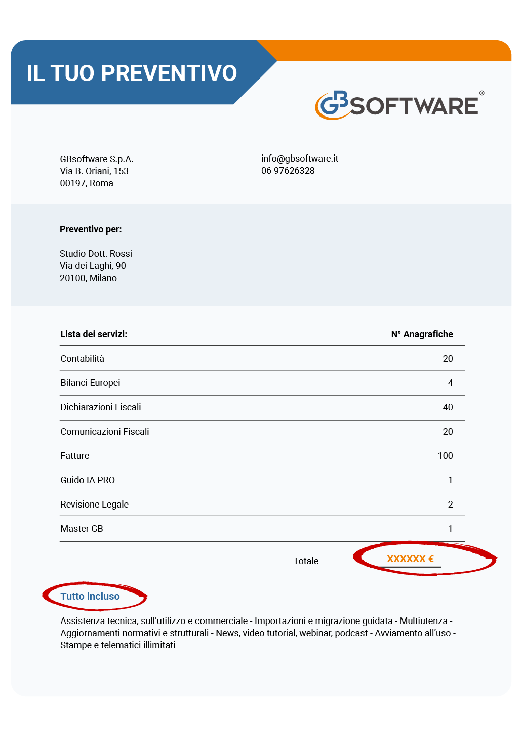 Licenza e preventivo personalizzati GBsoftware