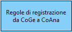pulsante regole di registrazione da coge a coana - Centri di profitto e costo per gestire pi&ugrave; negozi, come fare?