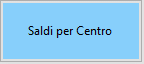 saldi per centro - Centri di profitto e costo per gestire pi&ugrave; negozi, come fare?