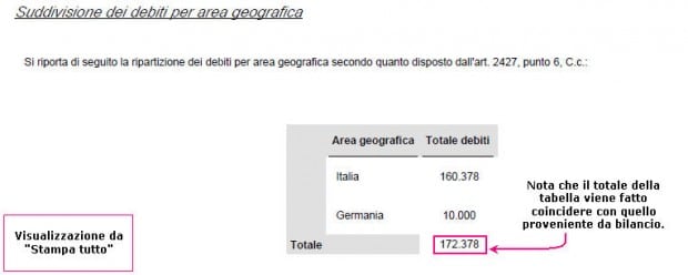 tabelle_dettaglio_11